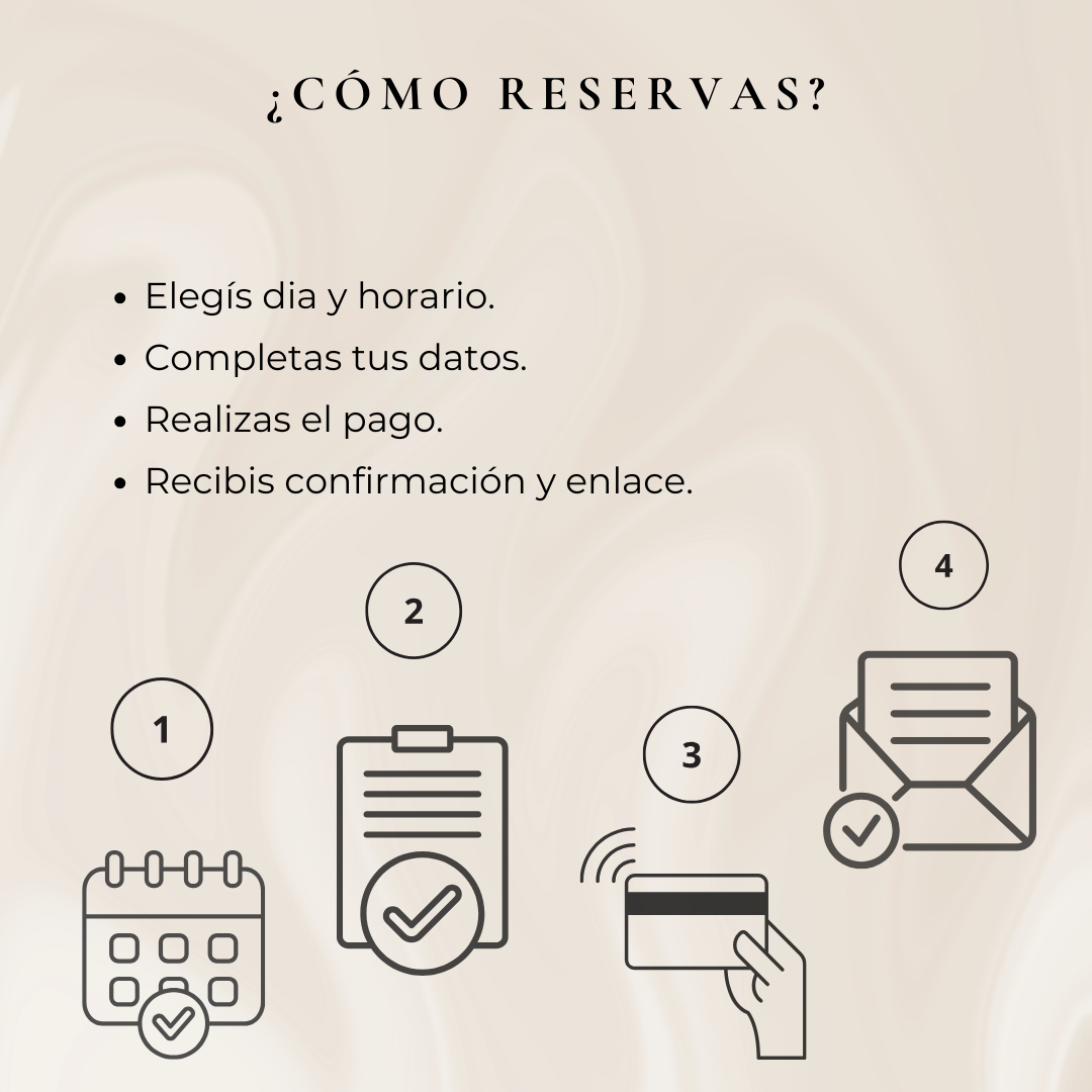 Lectura de Tarot para entender tu presente