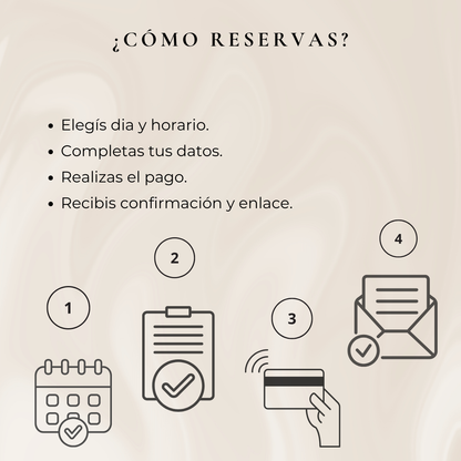 Lectura de Tarot para entender tu presente